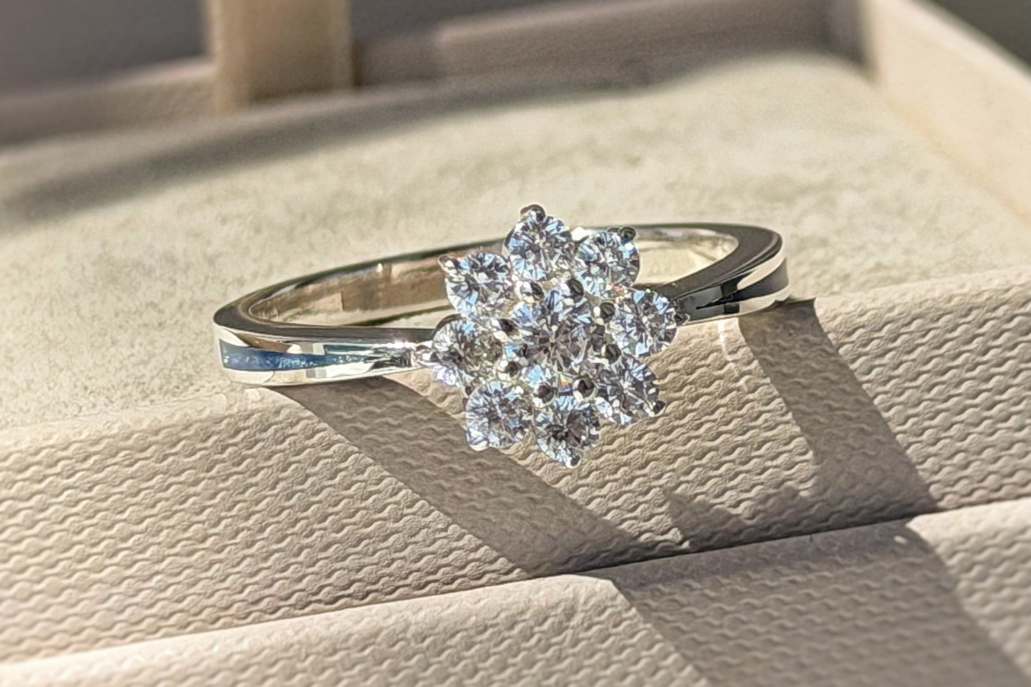 925 Silver Celestial Cluster Crystal Ring